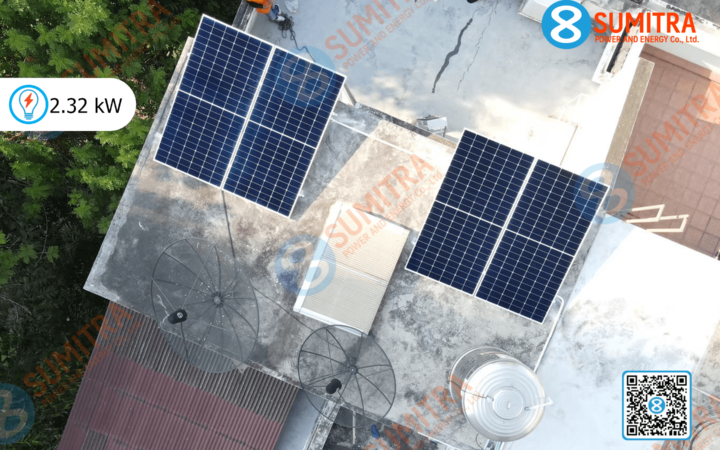 ปกแนวนอน 2160_1440 ปกแนวนอน 2160_1440