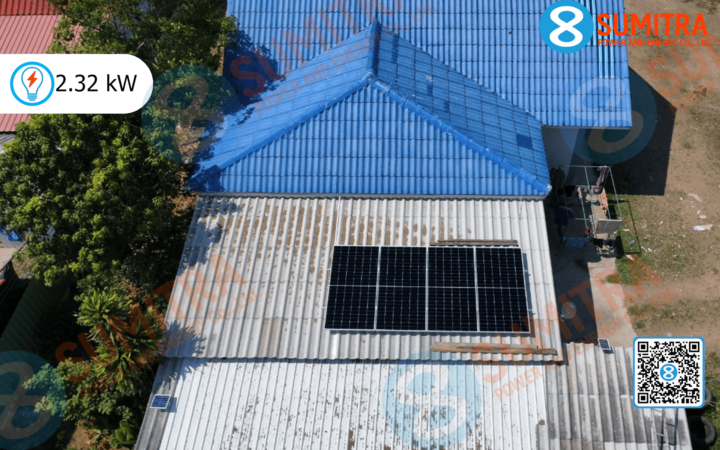 ปกแนวนอน ปกแนวนอน