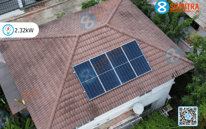 ปกแนวนอน