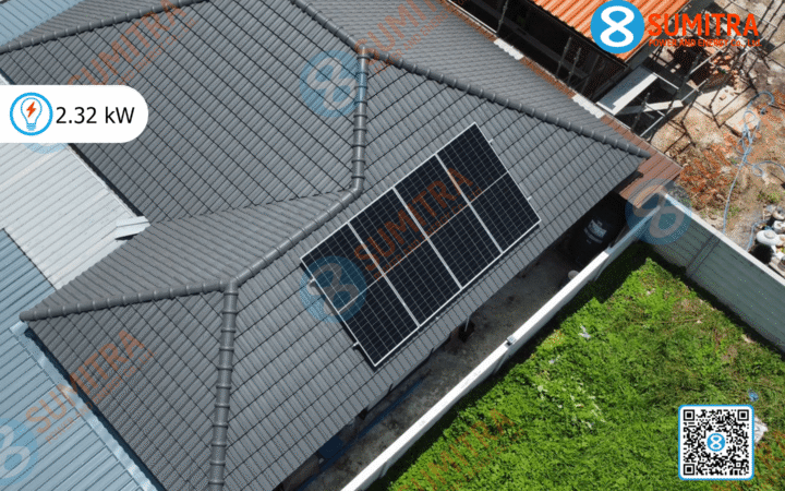 ปกแนวนอน