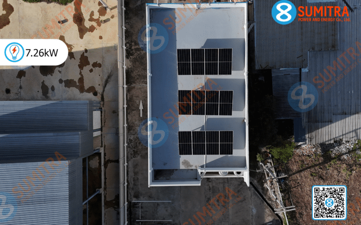 ปกแนวนอน