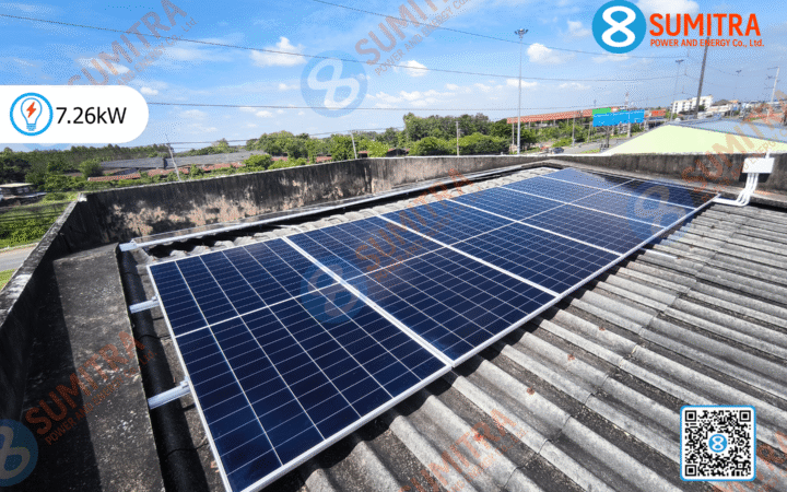 ปกแนวนอน