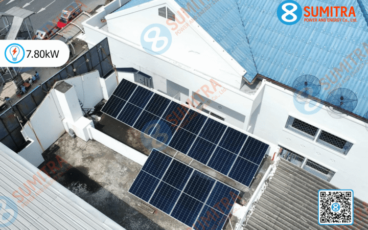 ปกแนวนอน