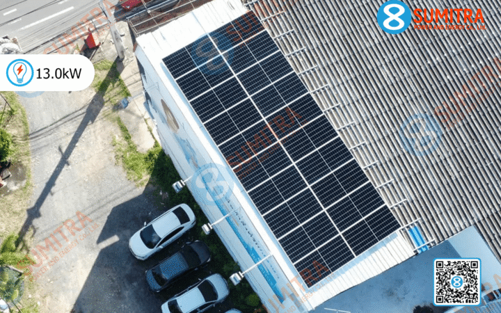 ปกแนวนอน