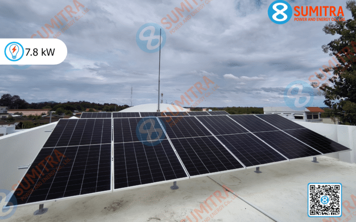 ปกแนวนอน