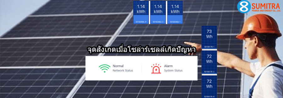 ปัญหาโซล่าร์เซลล์