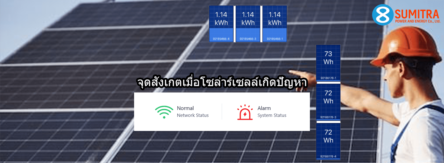 ปัญหาโซล่าร์เซลล์